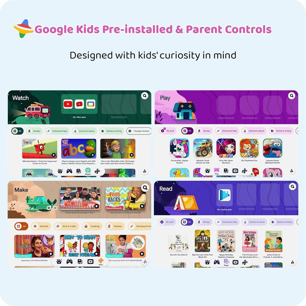 COLORROOM 2026 Android 15 Kids Tablet 10" Octa-Core 10GB+64GB