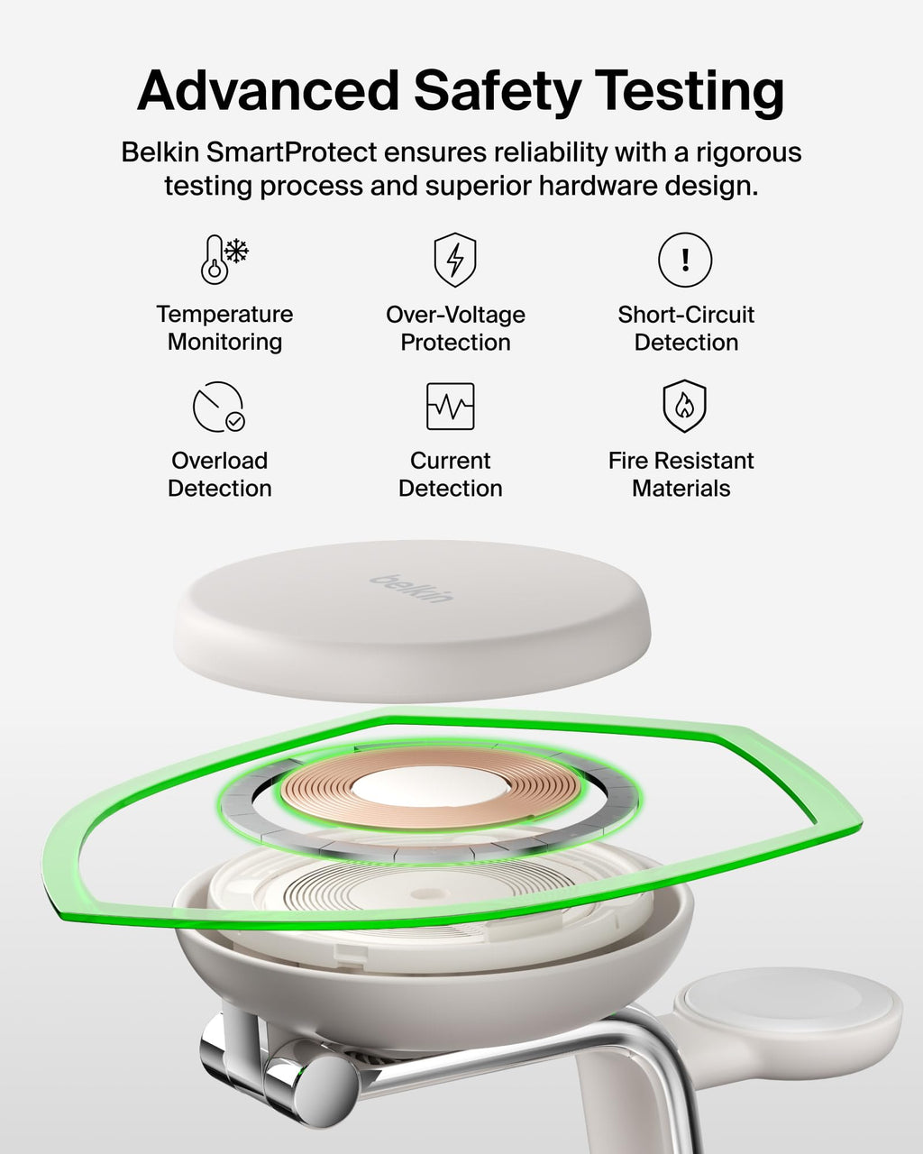 BELKIN MagSafe 3-in-1 Charging Station with Cooling Fan