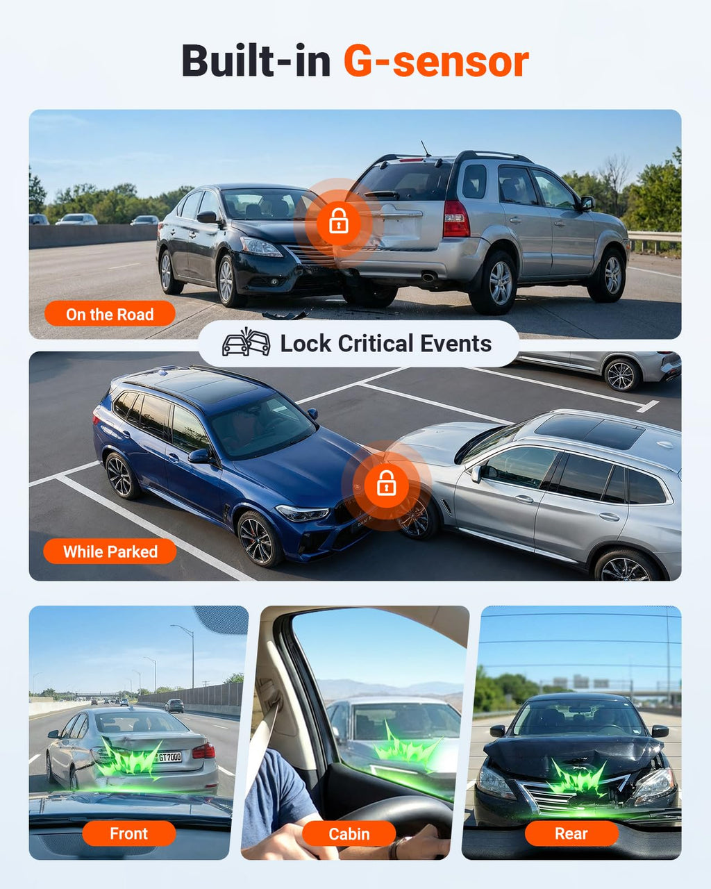 VANTRUE New N4S 3 Channel Dash Cam with Night Vision