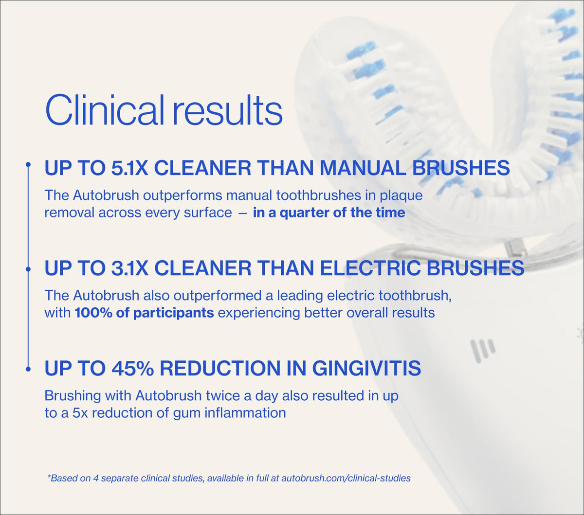 AUTOBRUSH Sonic Pro Electric Toothbrush - ADA Accepted U-Shaped