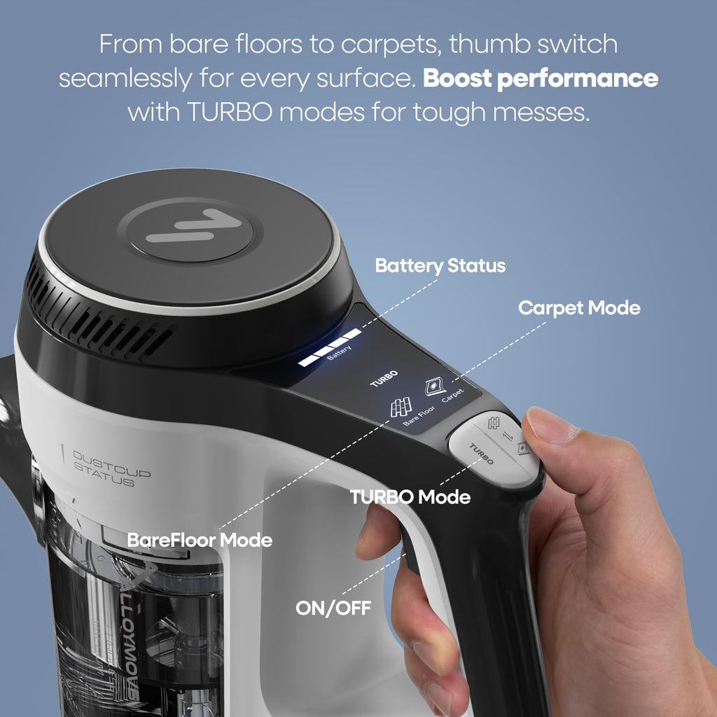 YONNDER M1 Cordless Vacuum Cleaner - 550W, 70Mins, Anti-Tangle