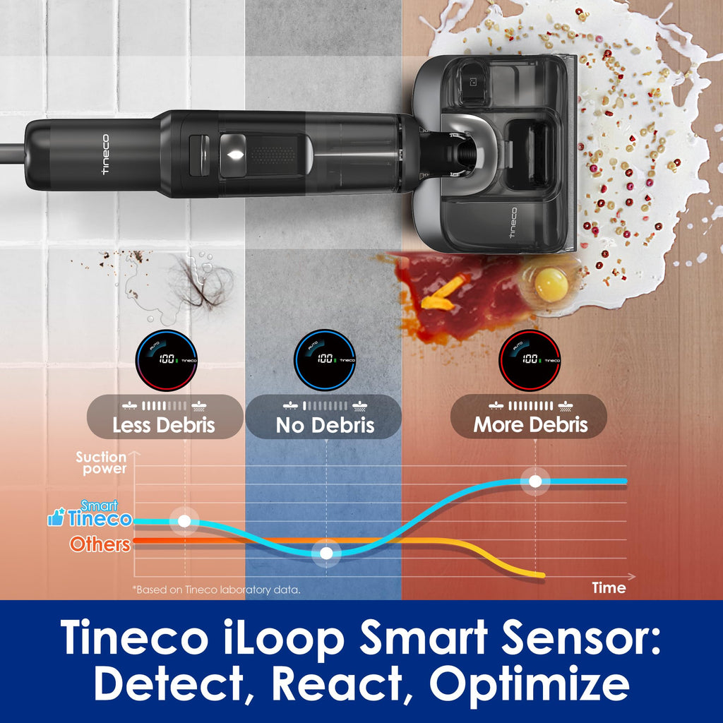 TINECO Floor ONE S7 Stretch Ultra Cordless Vacuum Cleaner