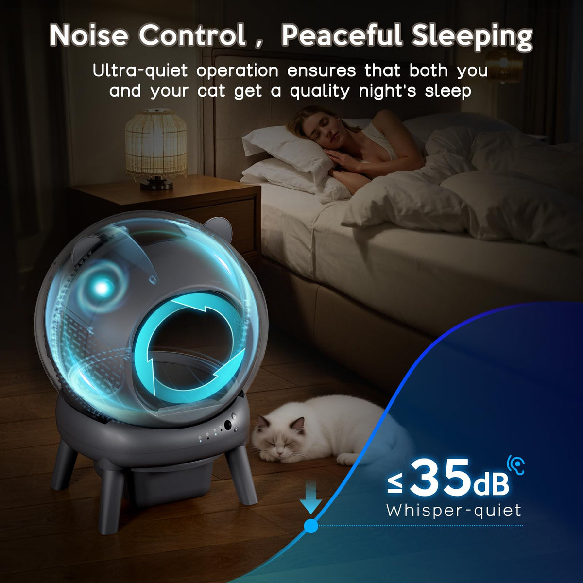 VIVIRATA Automatic Litter Box with App Control for Cats
