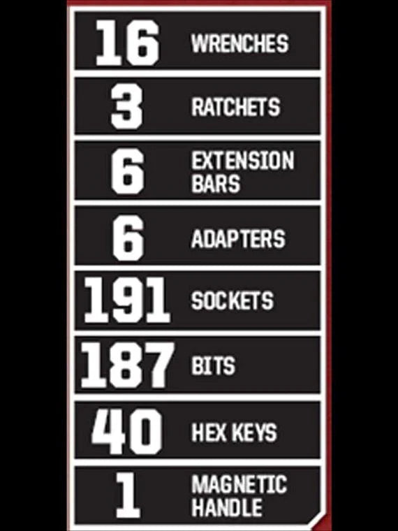 Craftsman 450-Piece Mechanics Tool Set, Ratchet Socket Hand Wrench Toolset