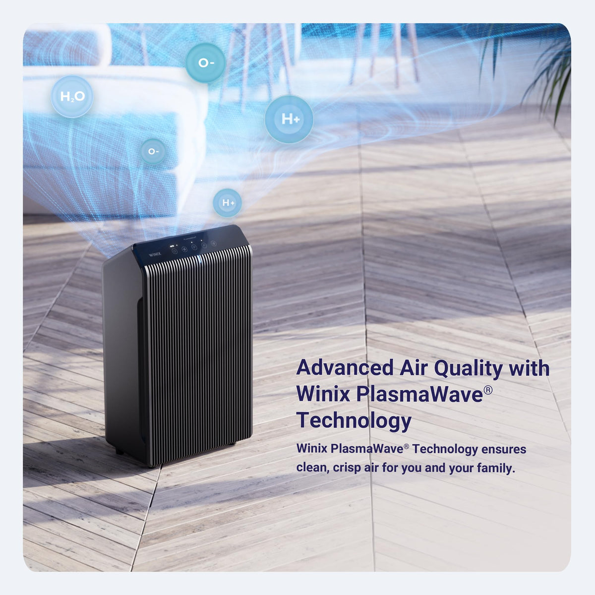 WINIX 5510 Air Purifier with App Support for Large Rooms