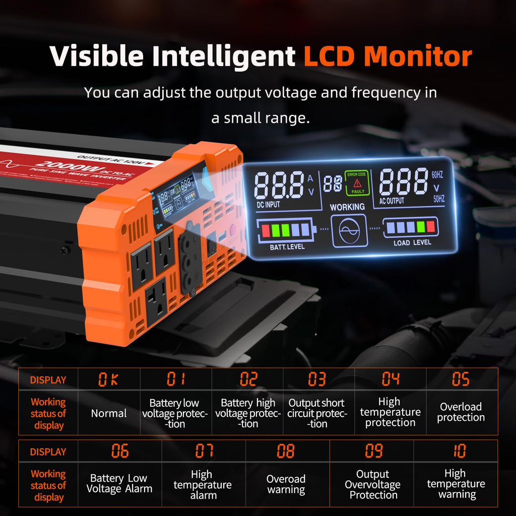 BELTTT 2000W Pure Sine Wave Inverter 12V DC to 120V AC