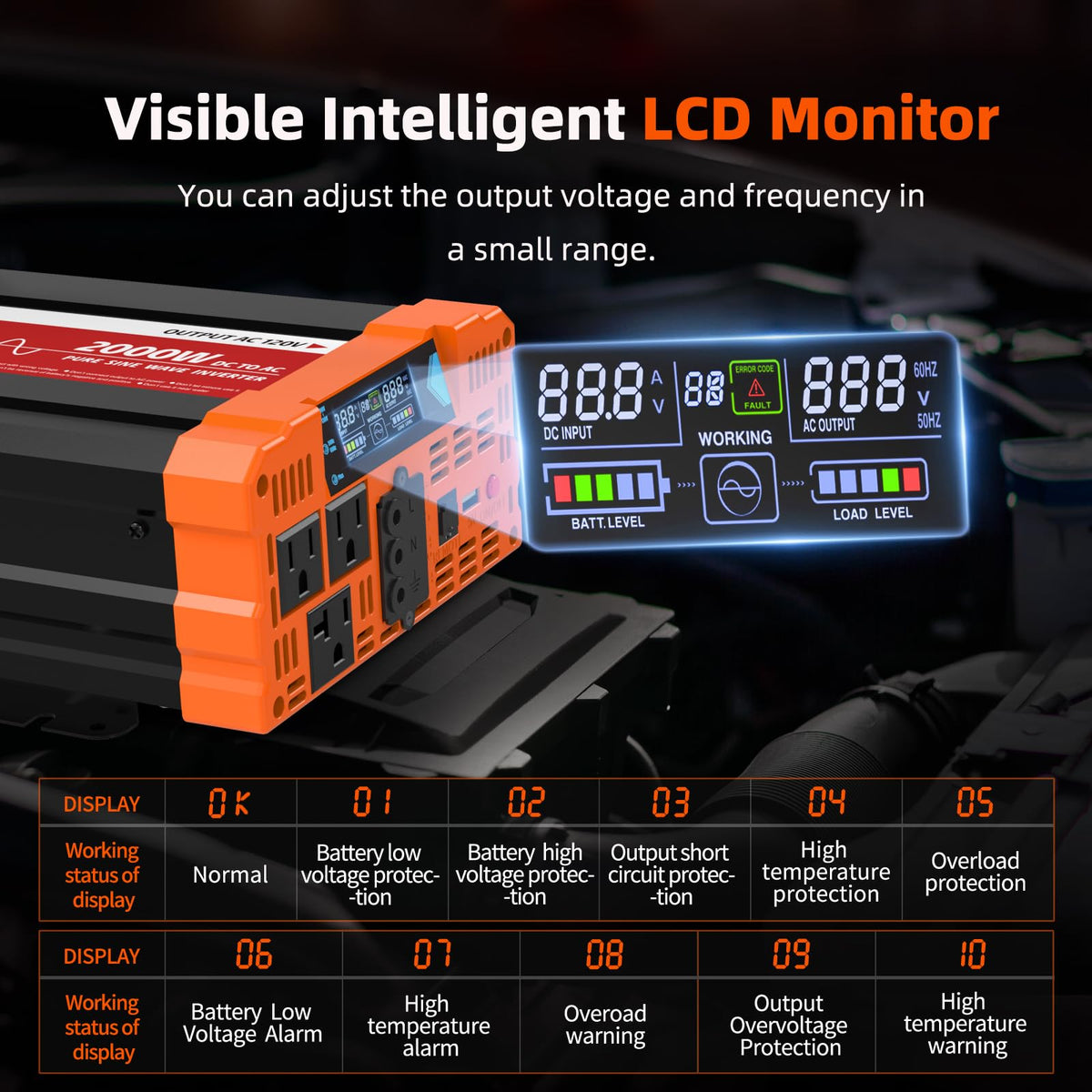 BELTTT 2000W Pure Sine Wave Inverter 12V DC to 120V AC