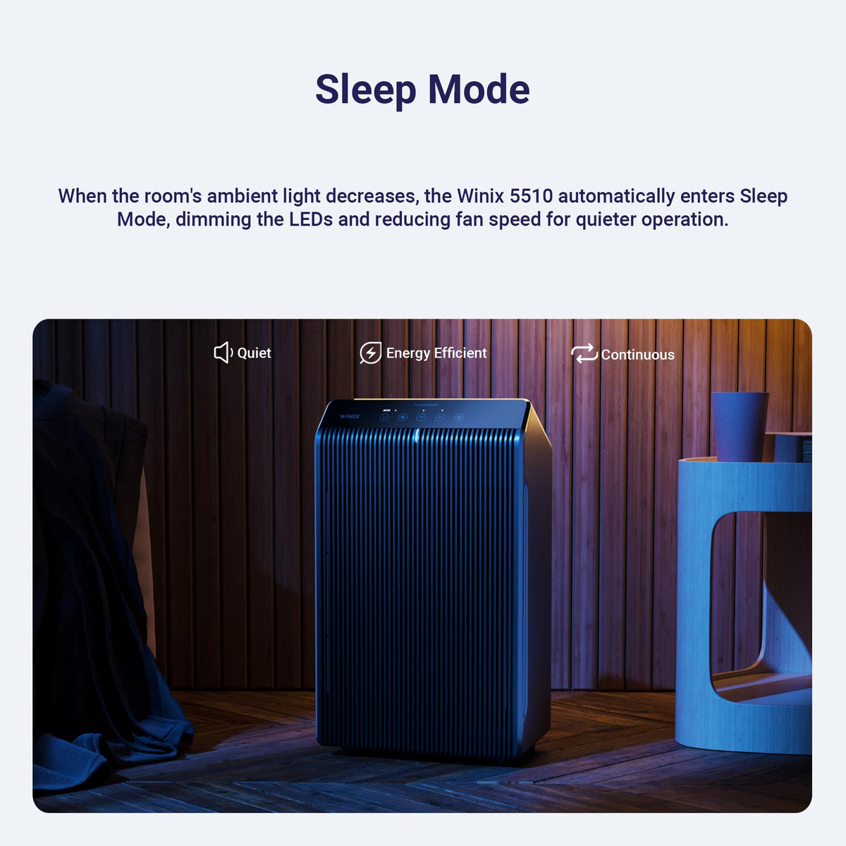 WINIX 5510 Air Purifier with App Support for Large Rooms