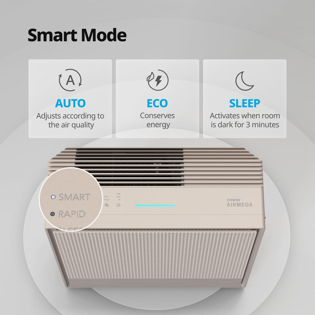 COWAY Airmega 250 Air Purifier for Large Rooms up to 1,860 ft²
