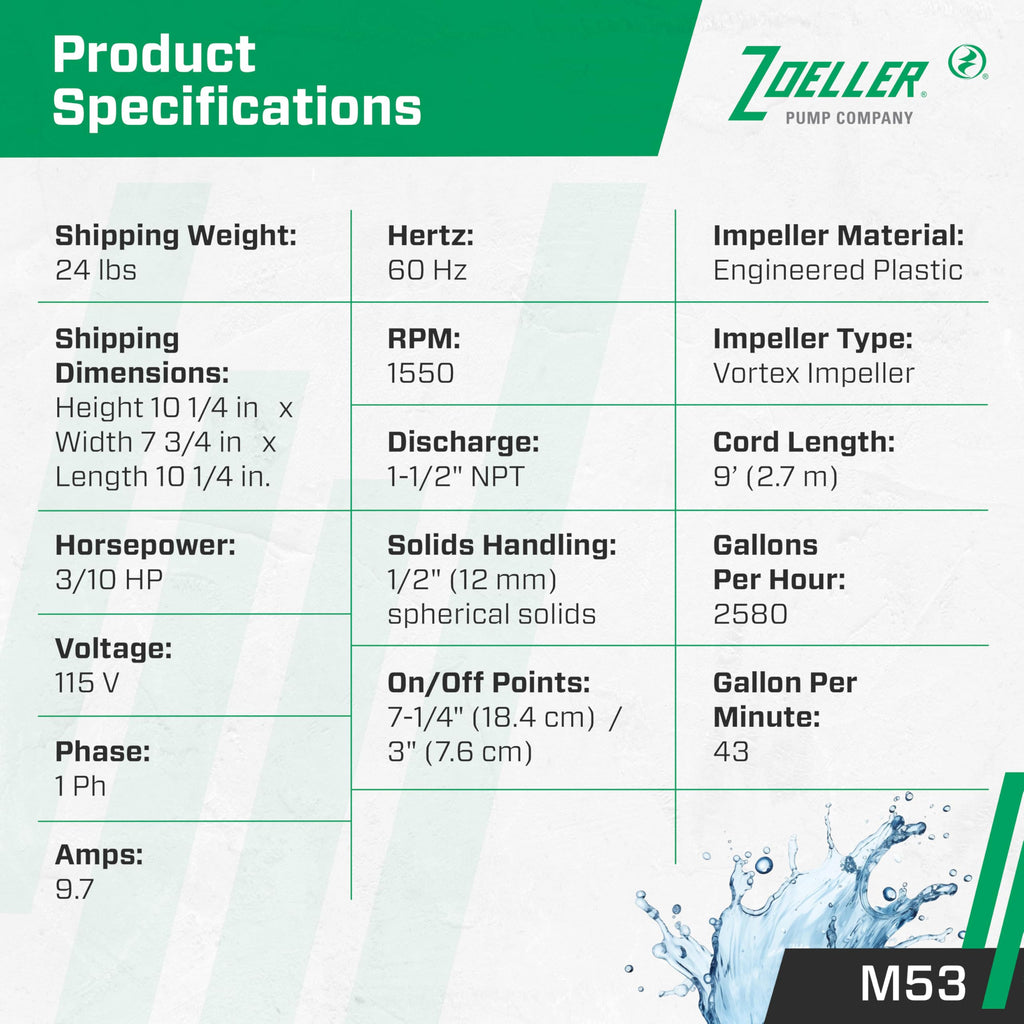 ZOELLER M53 Mighty-mate Submersible Sump Pump 1/3 HP