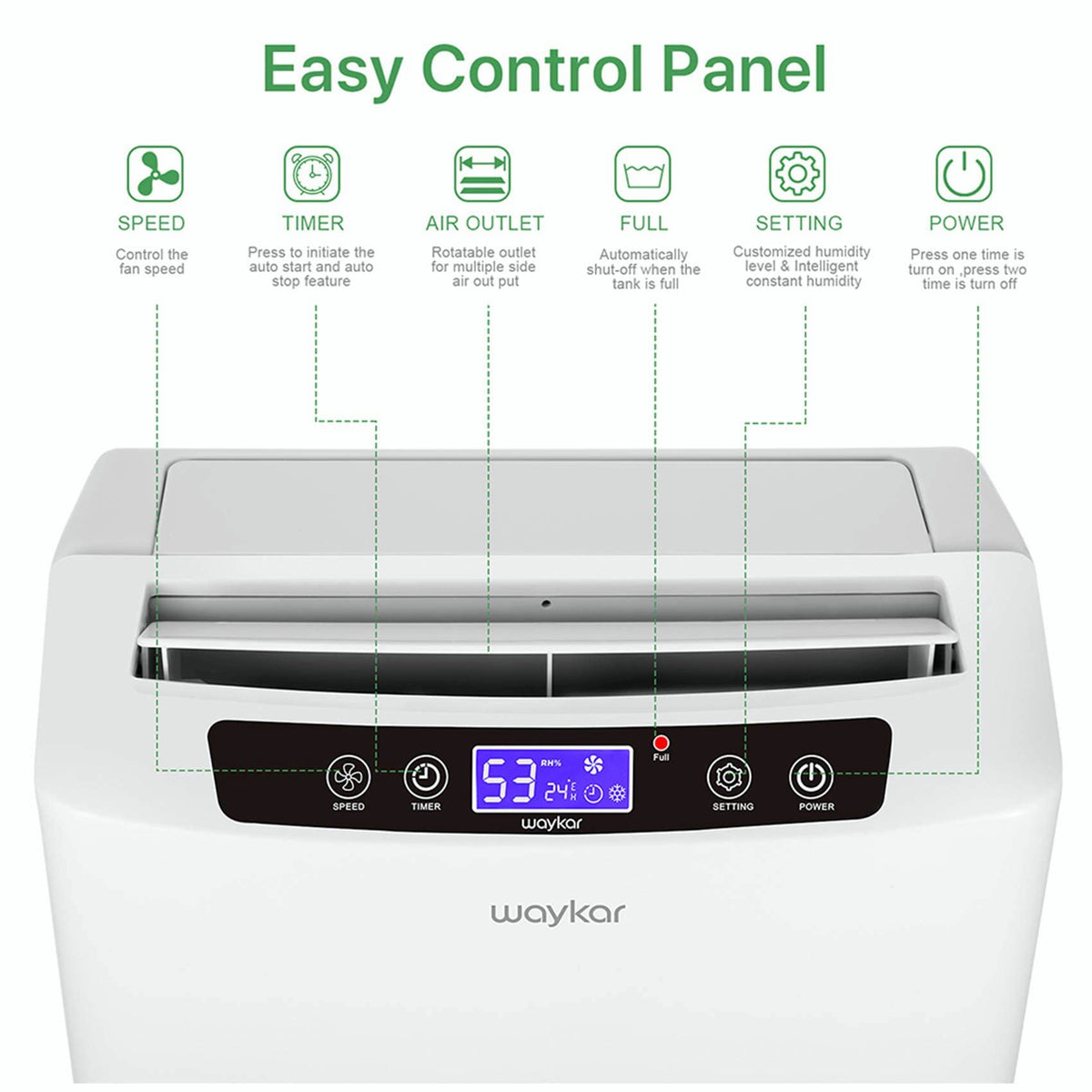 WAYKAR 34 Pints Energy Star Dehumidifier for 2,000 Sq. Ft.