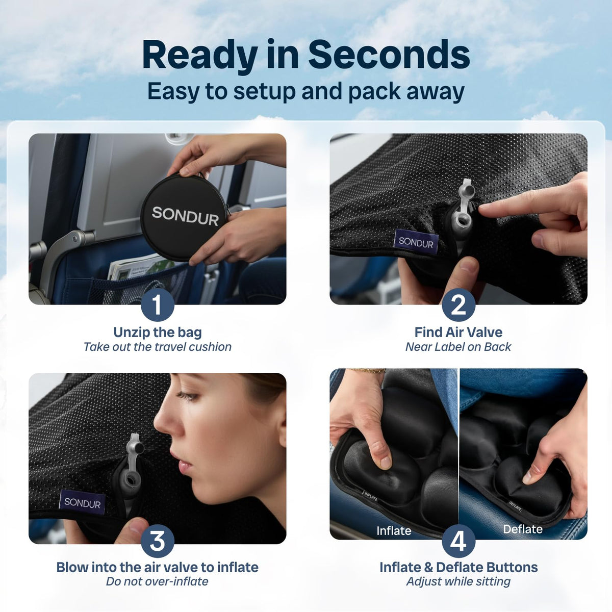 SONDUR Travel Cushion – CloudAir Inflatable Seat Pad for Flights