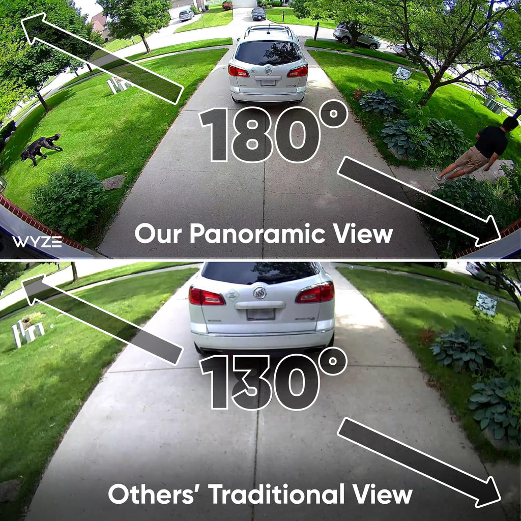 WYZE Floodlight Camera Pro - 2.5K HD Outdoor Security