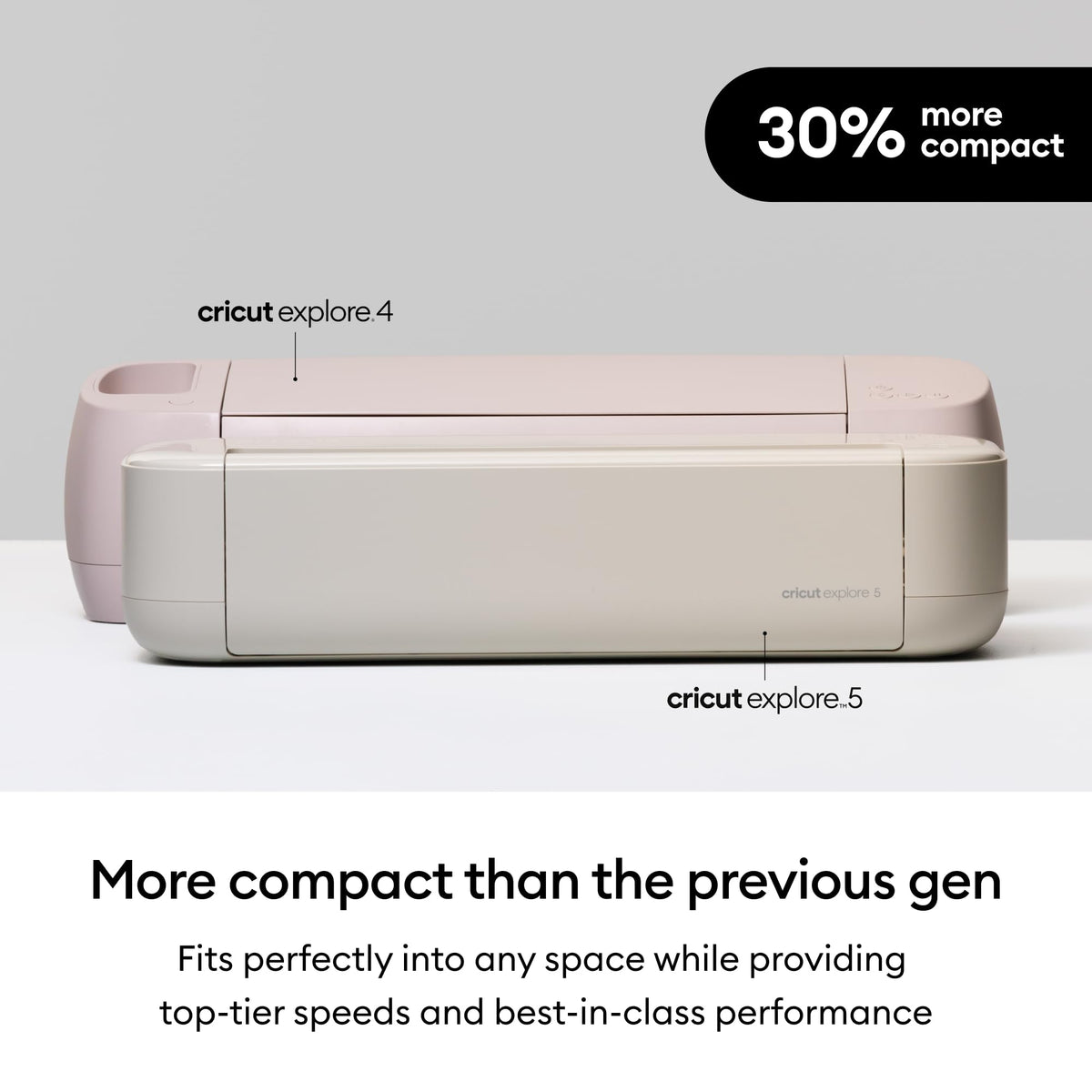 CRICUT Explore® 5 Essential Bundle - Cutting Machine & Supplies