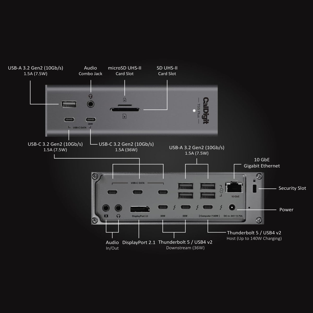 CALDIGIT TS5 Plus Thunderbolt 5 Dock - 20 Port 140W Charging