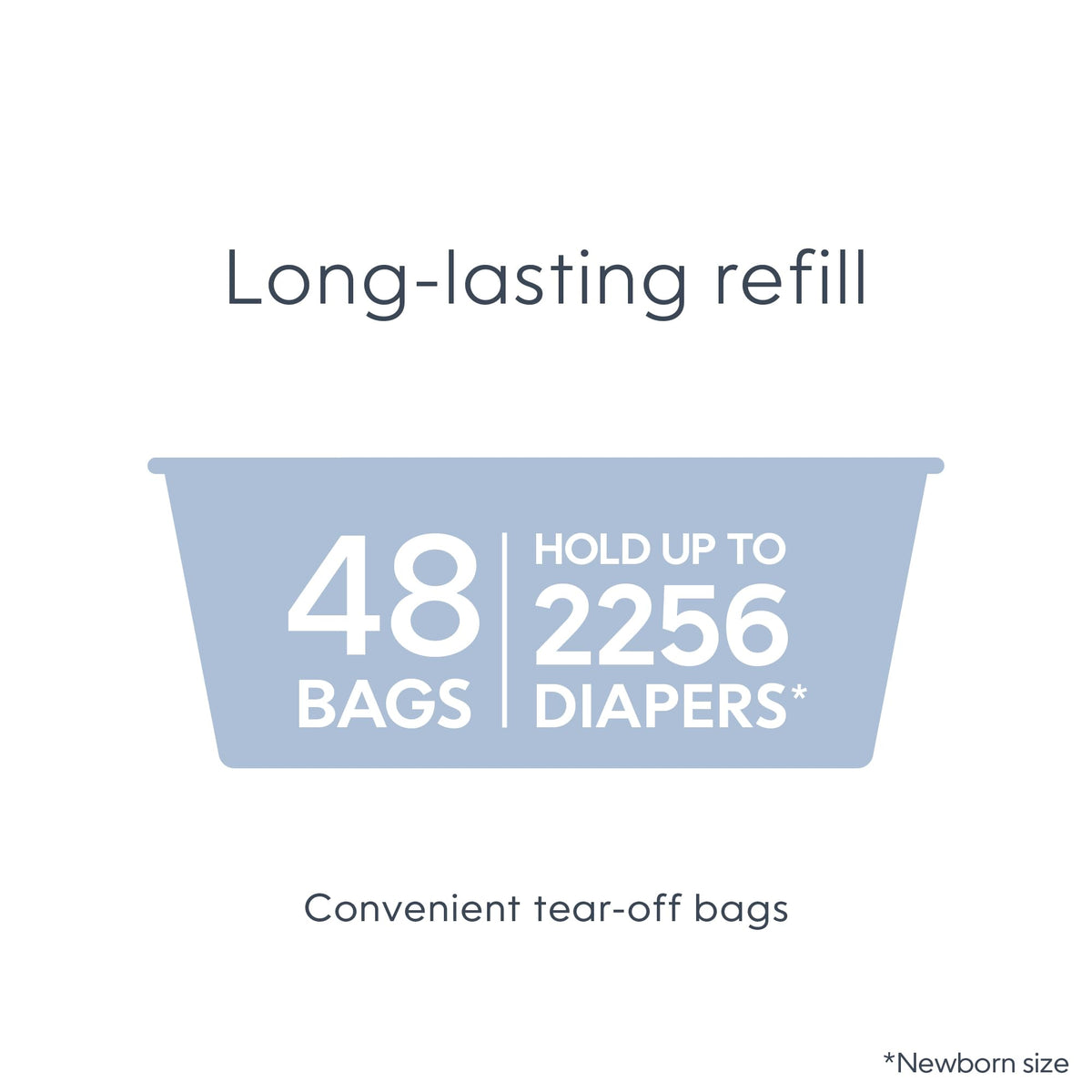 DIAPER GENIE Signature Gift Set | Easy Roll Refill & 48 Bags