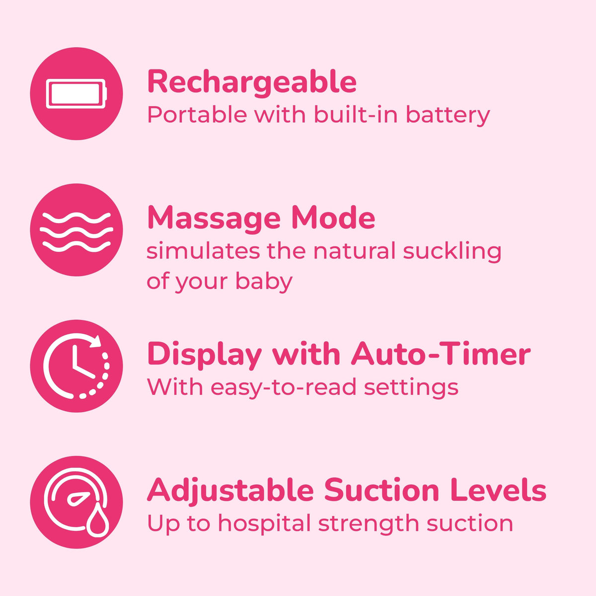 SPECTRA S1 Plus Electric Breast Milk Pump for Easy Feeding