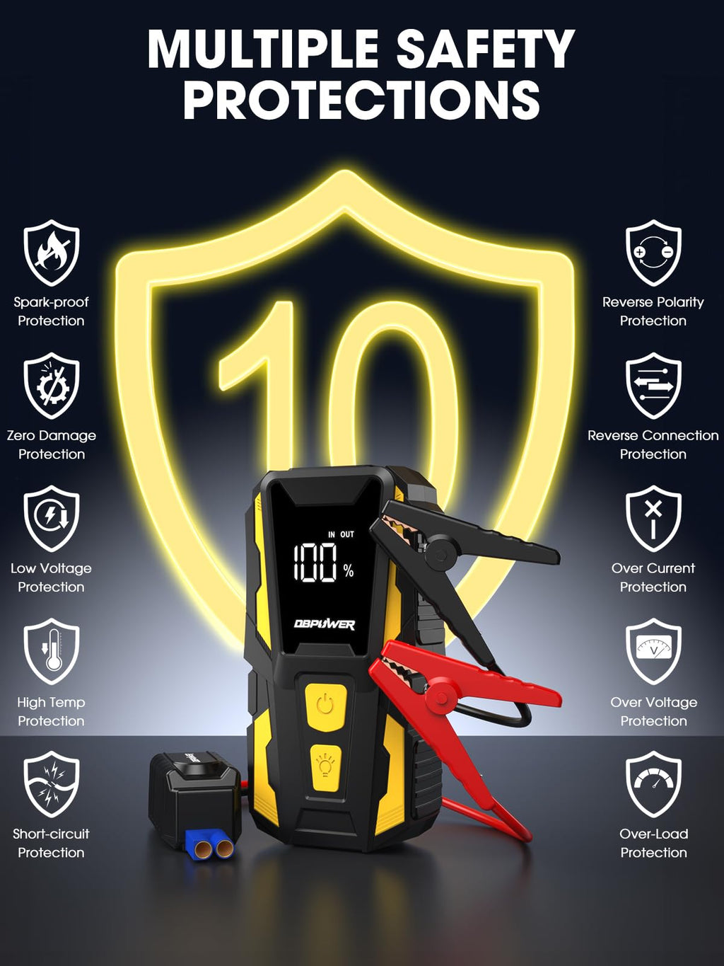 DBPOWER 5000A Jump Starter - 74Wh Portable Battery Pack