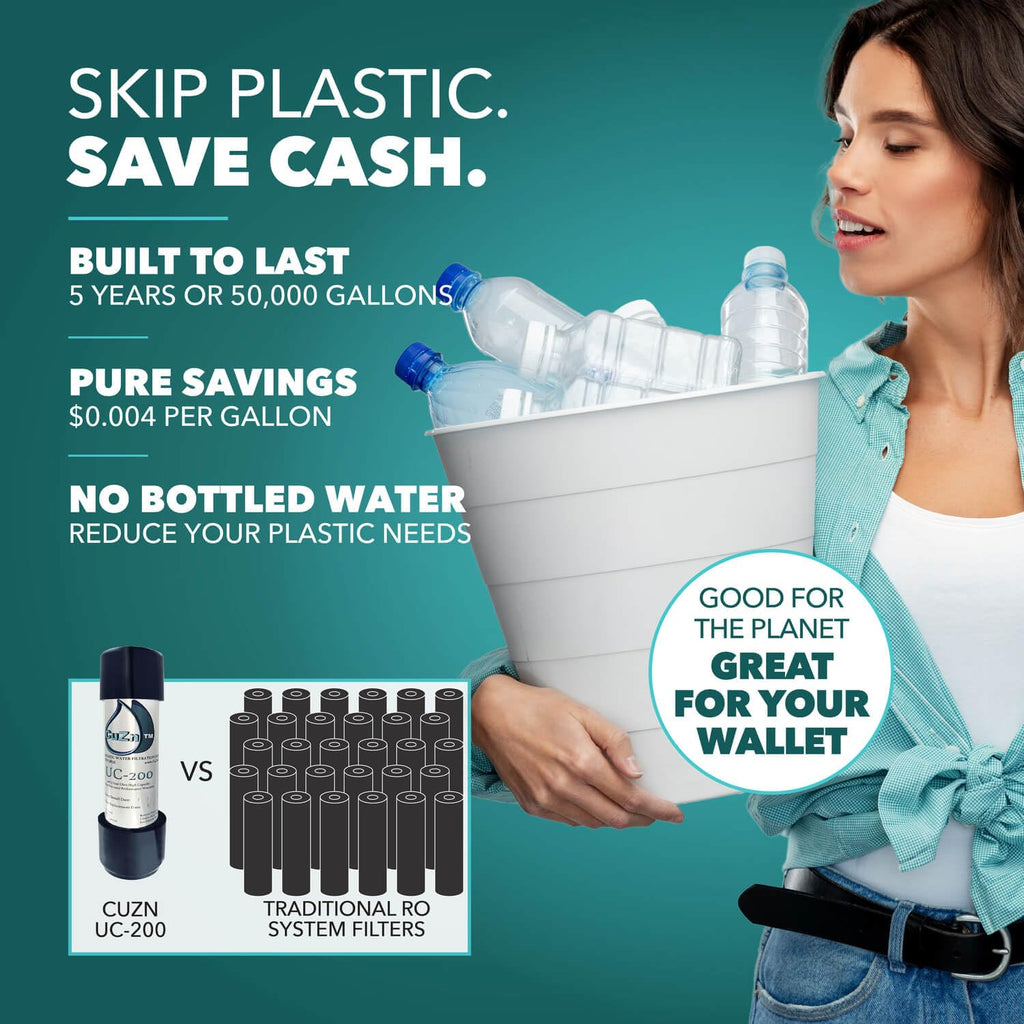 CUZN Under Sink Water Filter - NSF Certified, Reduces Contaminants