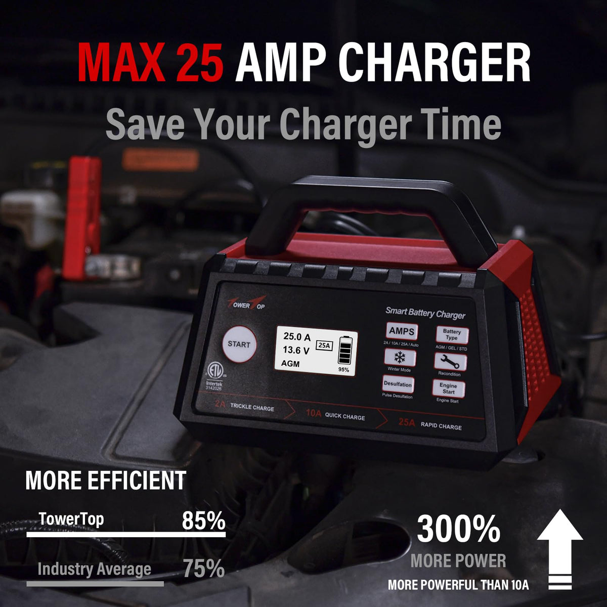 TOWERTOP 12V Smart Car Battery Charger & Maintainer 2/10/25A