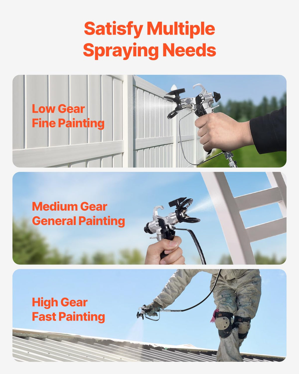 VEVOR 750W Electric Airless Paint Sprayer - 3000PSI