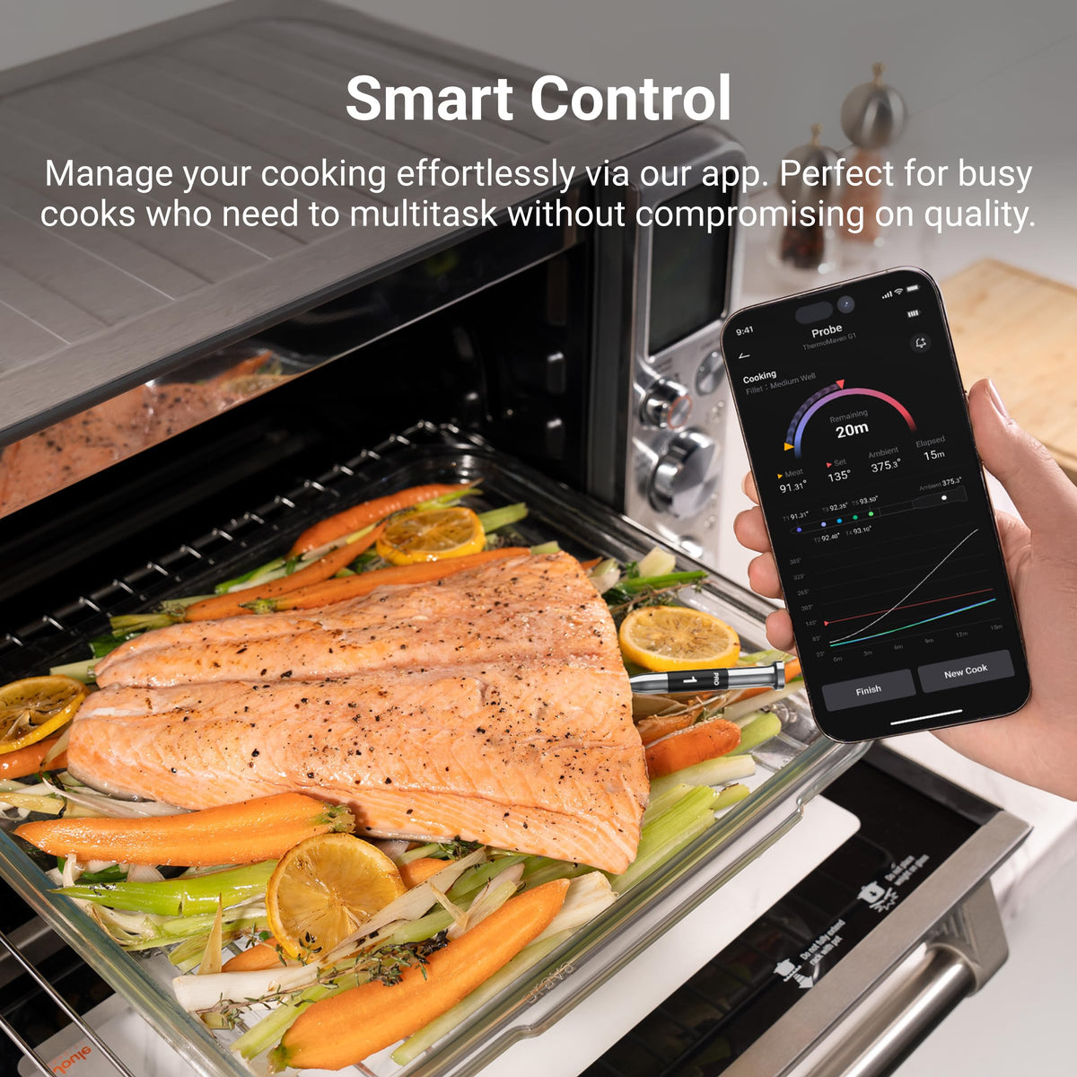 THERMOMAVEN Wireless Bluetooth Smart Meat Thermometer with 6 Sensors
