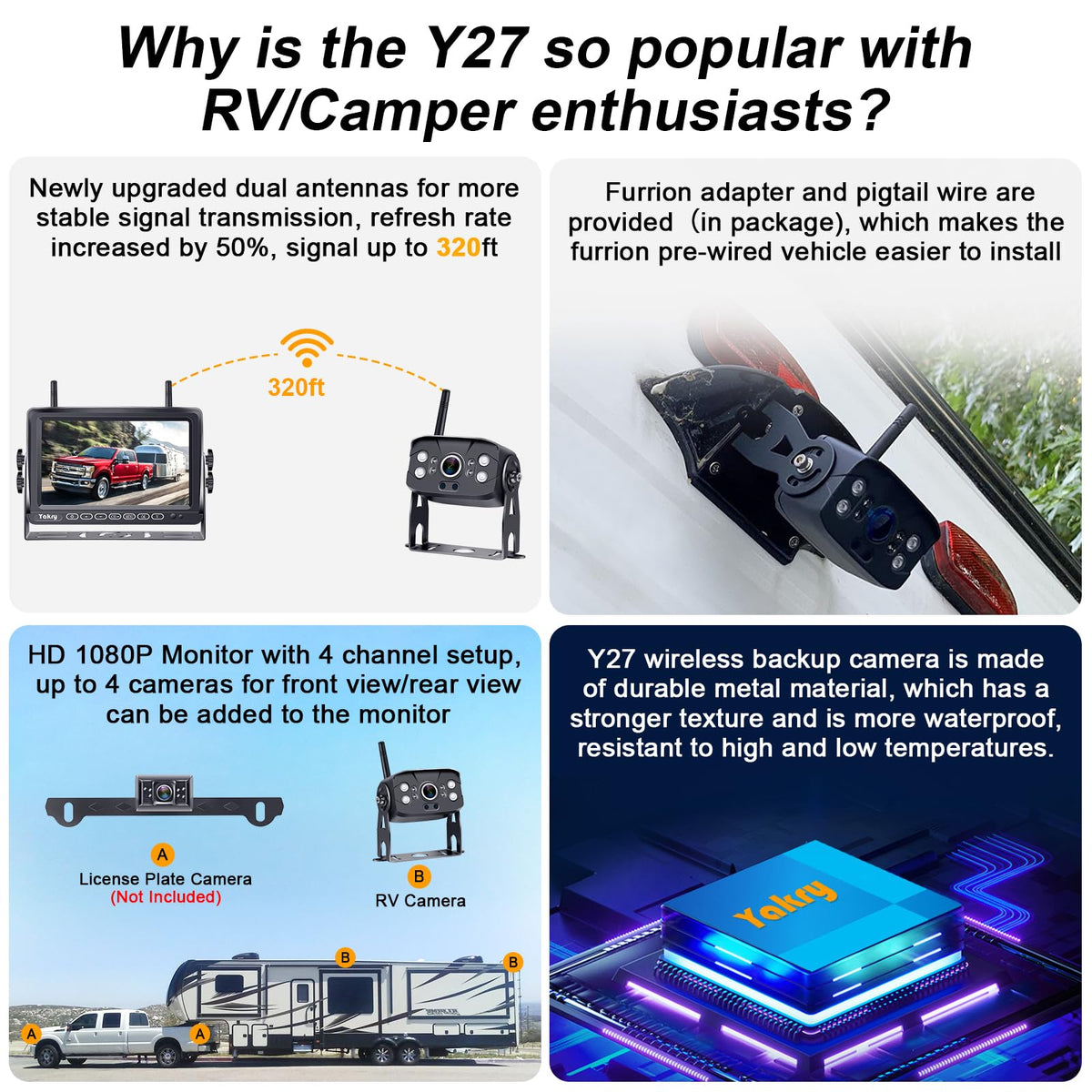 YAKRY RV Backup Camera Wireless HD 1080P with Monitor