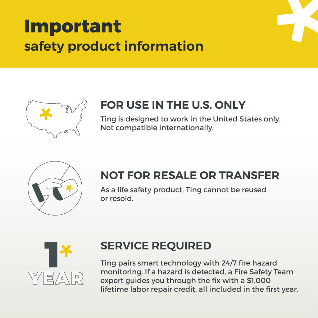 TING FIRE Electrical Fire Prevention Sensor - Home Safety Device