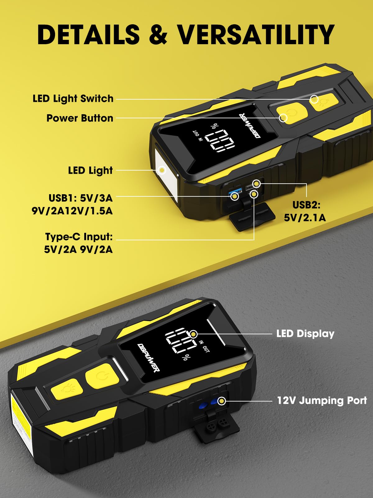 DBPOWER 5000A Jump Starter - 74Wh Portable Battery Pack