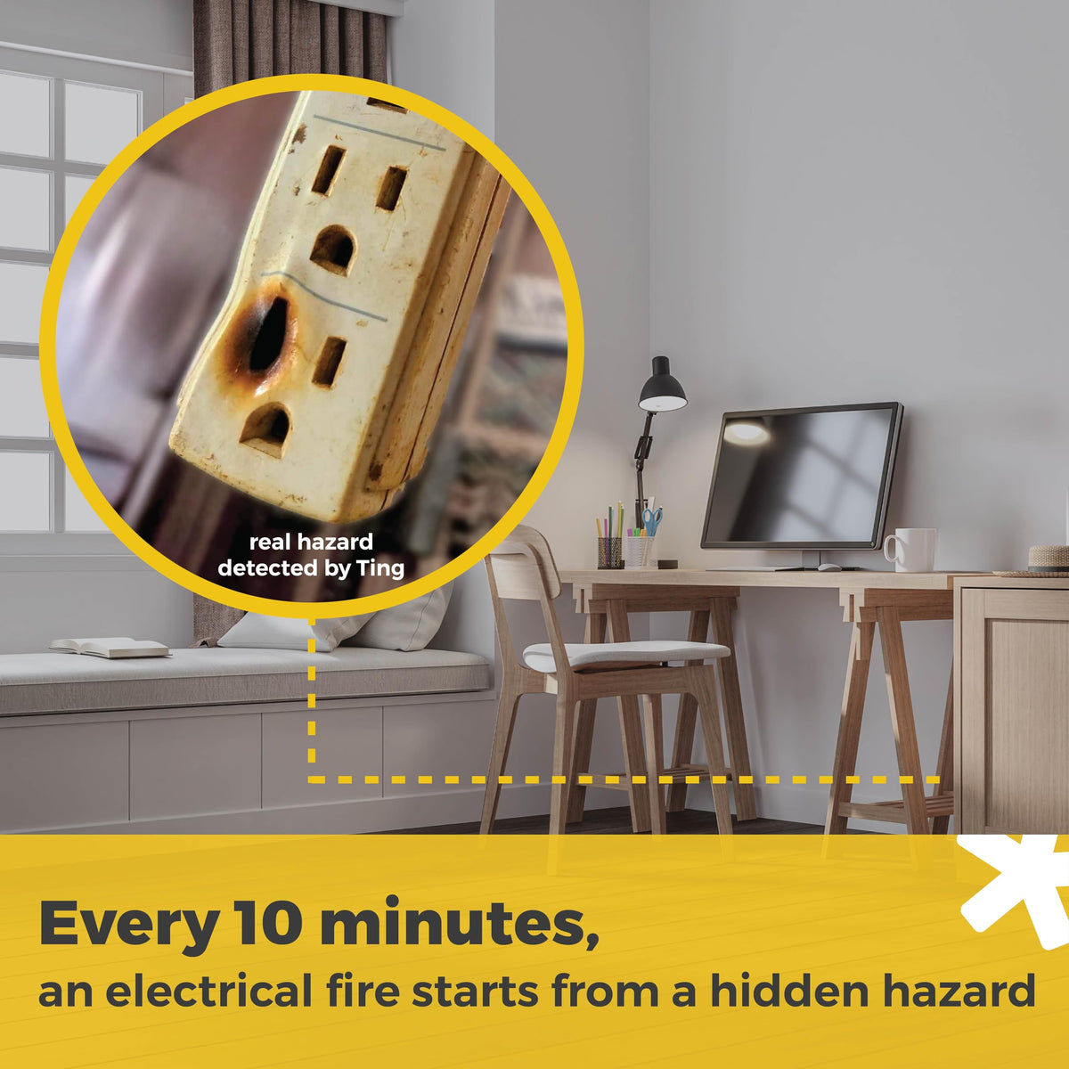 TING FIRE Electrical Fire Prevention Sensor - Home Safety Device
